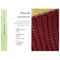 L'essentiel des points de tricot